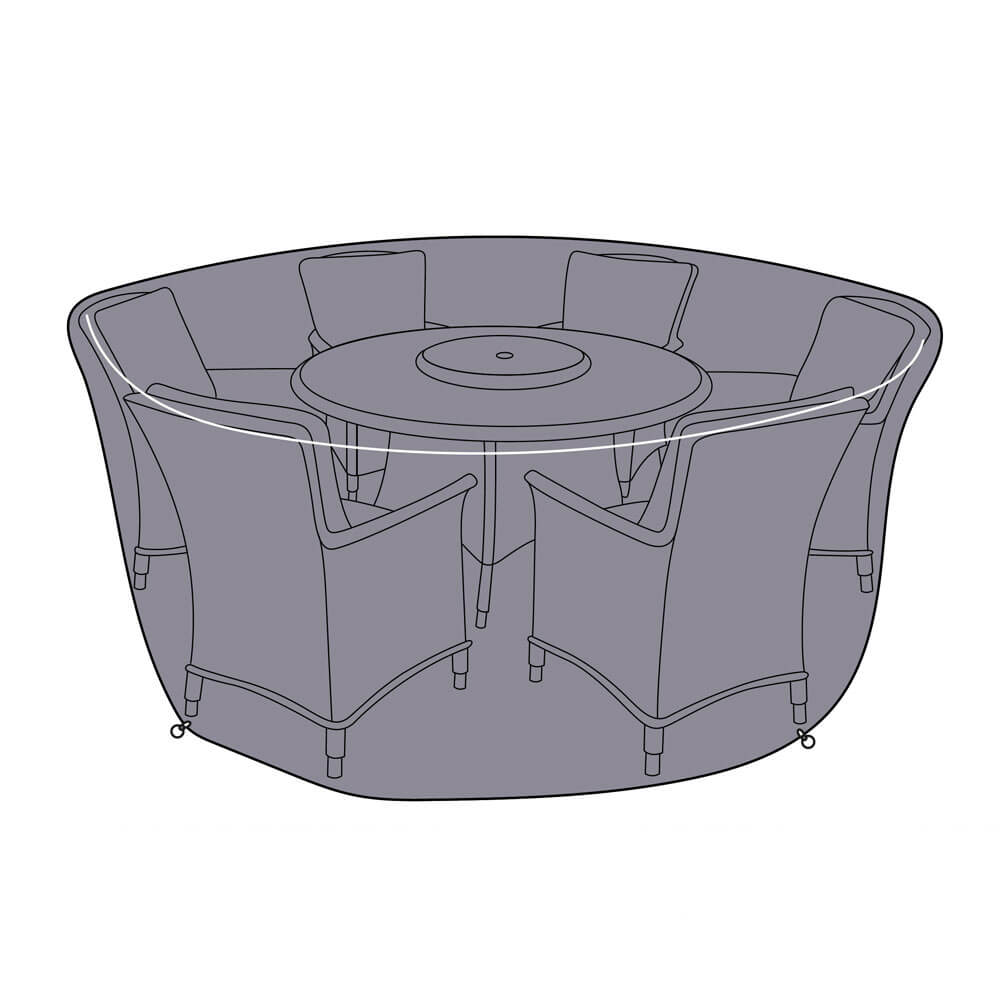 2021 Hartman Heritage & Westbury 6 Seat Round Set Protective Cover